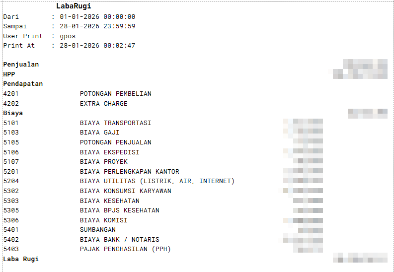 Laba Rugi untuk Pajak